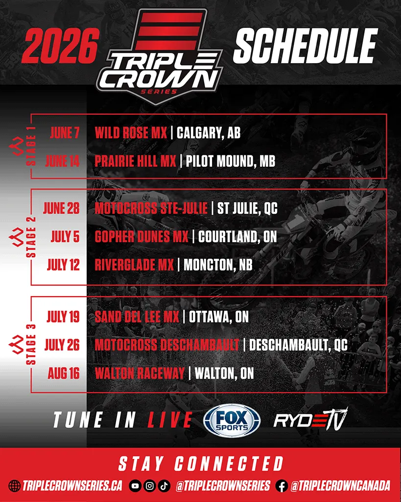 2026 Triple Crown Series schedule graphic